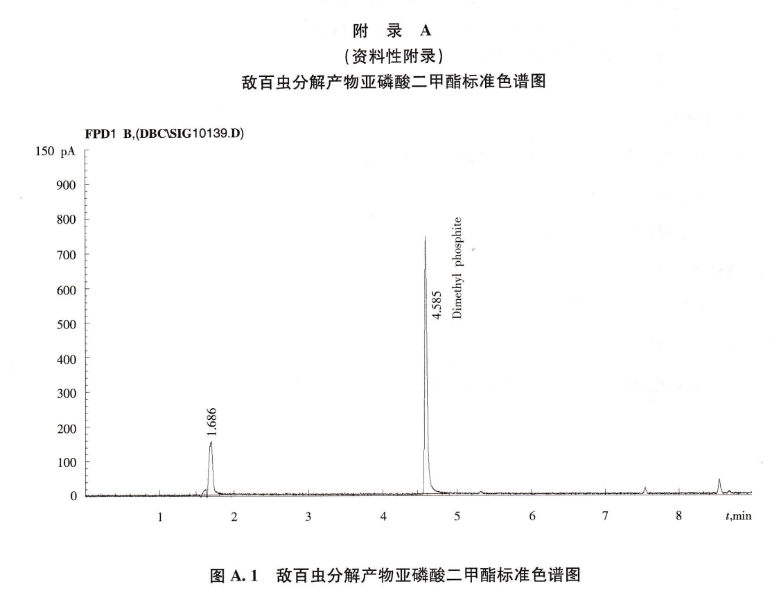 乙腈-三氯甲烷-分析纯-乙酸乙酯-乙酸锌-无水硫酸钠