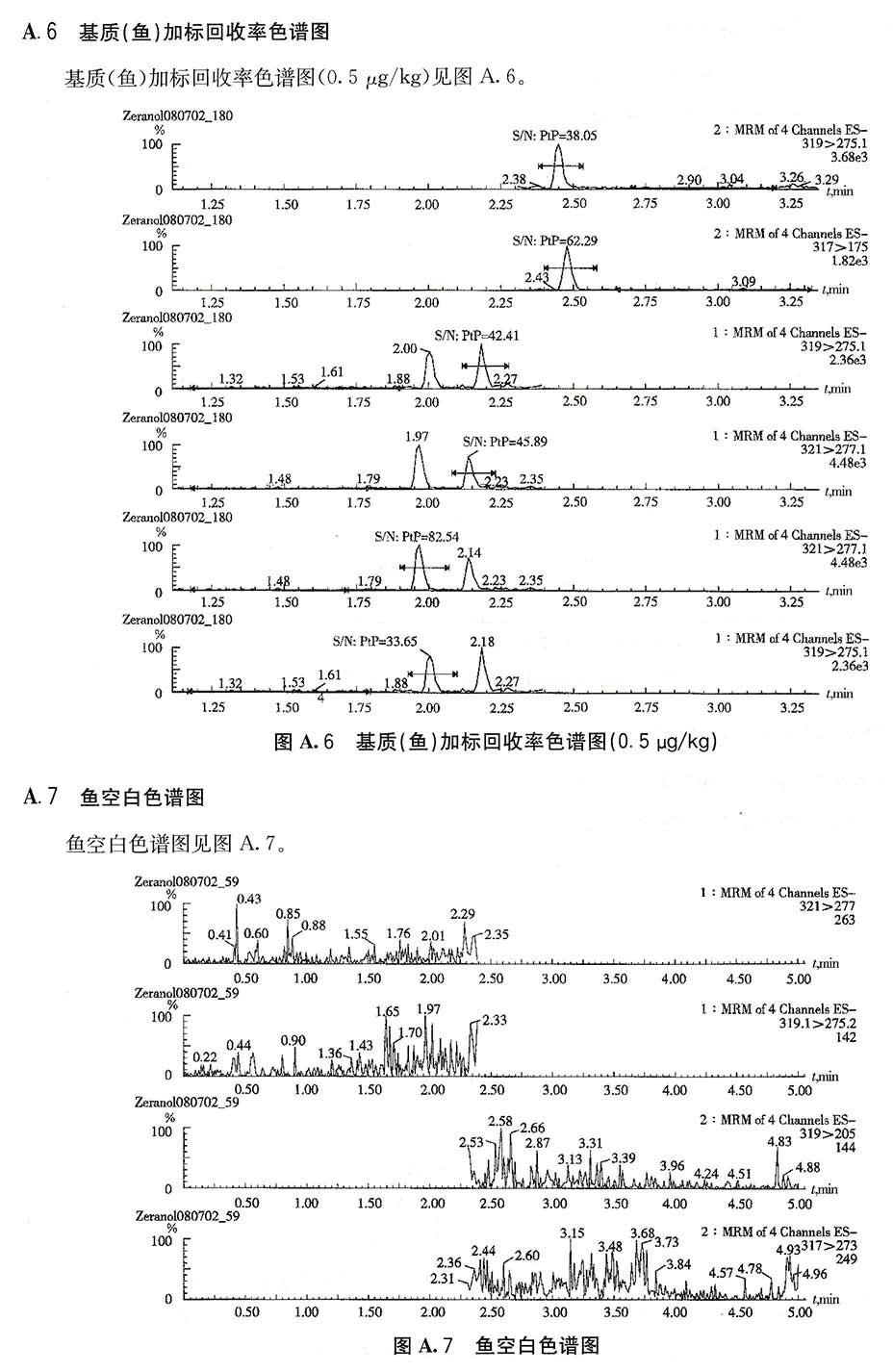 玉米赤霉醇