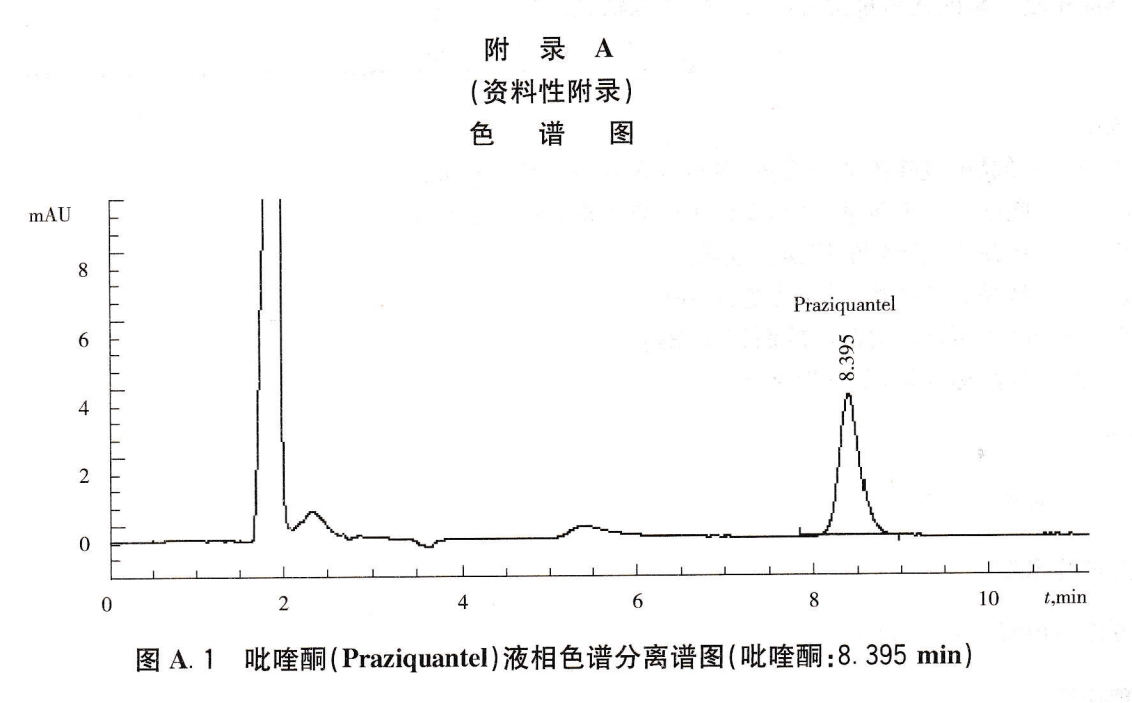 正己烷-吡喹酮-丙酮-乙醚-乙酸乙酯-乙腈