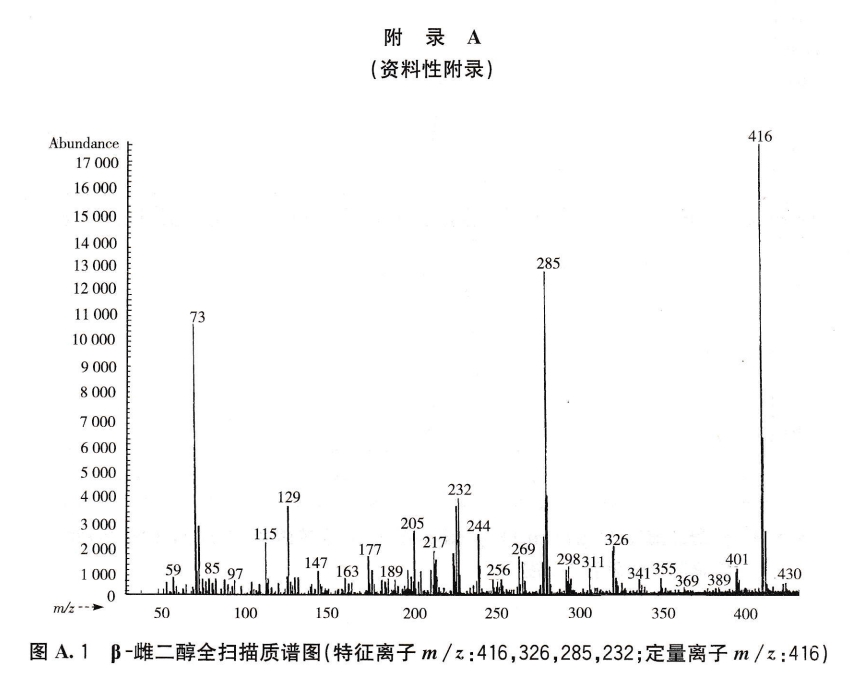 甲基-硅氧烷-β-雌二醇-乙酸-正丙醇-β-雌二醇-D2